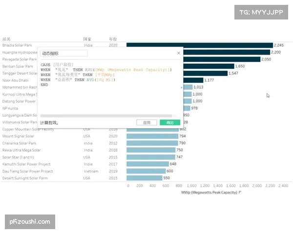 解析阿隆索动态阵型切换 4312至532转换流畅度分析